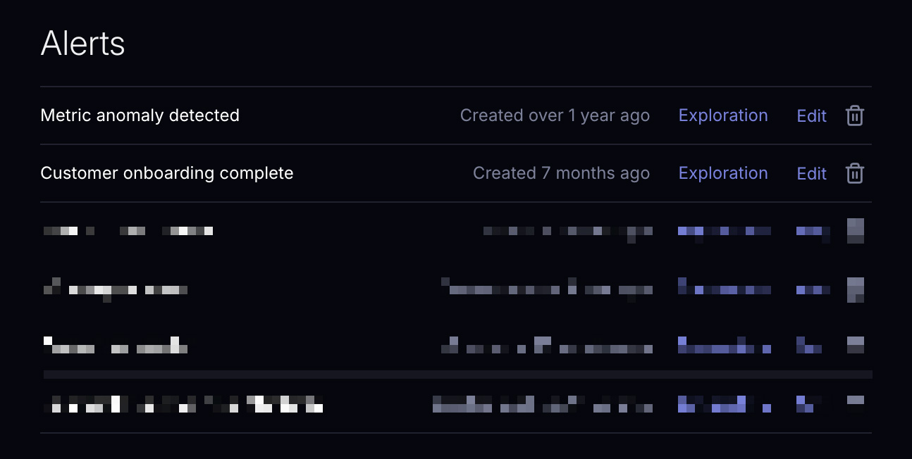 A few of the Alerts we rely on internally
